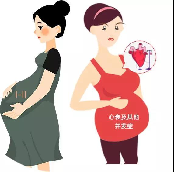 南京供卵试管多少钱？附供卵助孕中心推荐！